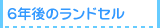 6年後のランドセル
